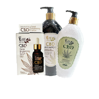 กลุ่มผลิตภัณฑ์CBD 